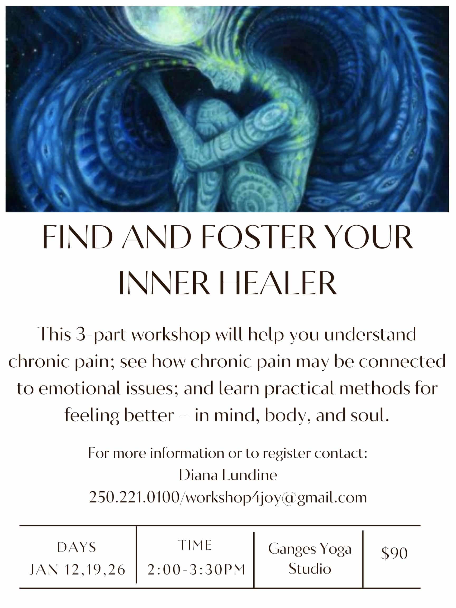 Chronic Pain Workshop Poster